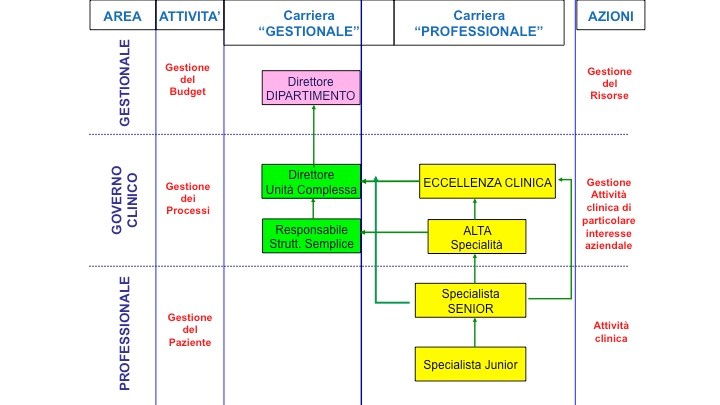 Tabella articolo_11_07_2017