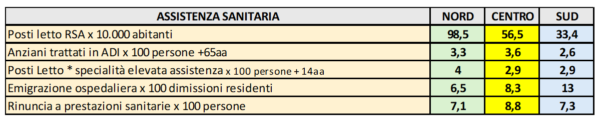 CS autonomia differenziata_2024_06_21_tab. 1