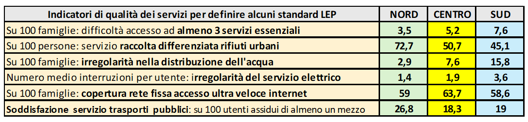 CS autonomia differenziata_2024_06_21_tab. 2